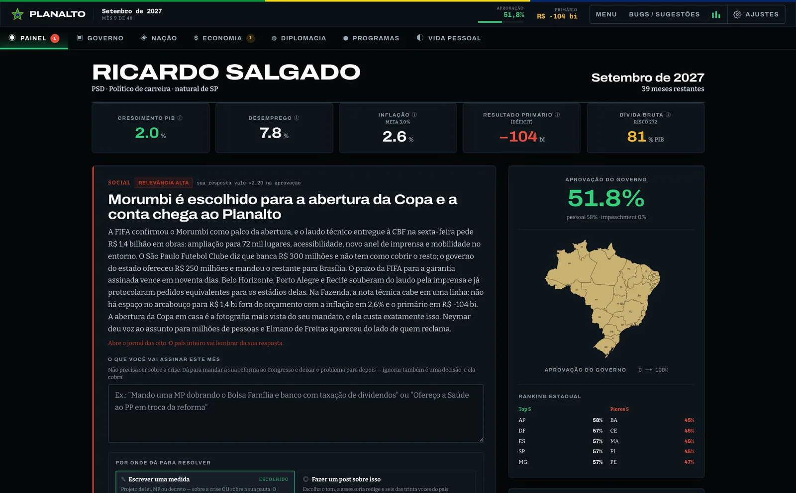 PLANALTO screen: economic indicators, a crisis about the World Cup opening at Morumbi stadium, the box where you write your measure, and a map of approval by state.
